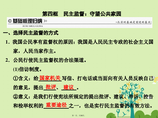 高中政治第二课第四框民主监督:守望公共家园课件新人教版必修2