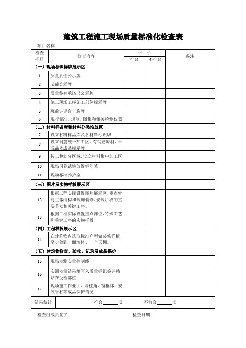 建筑工程施工现场质量标准化检查表