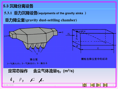 化工原理PPT课件