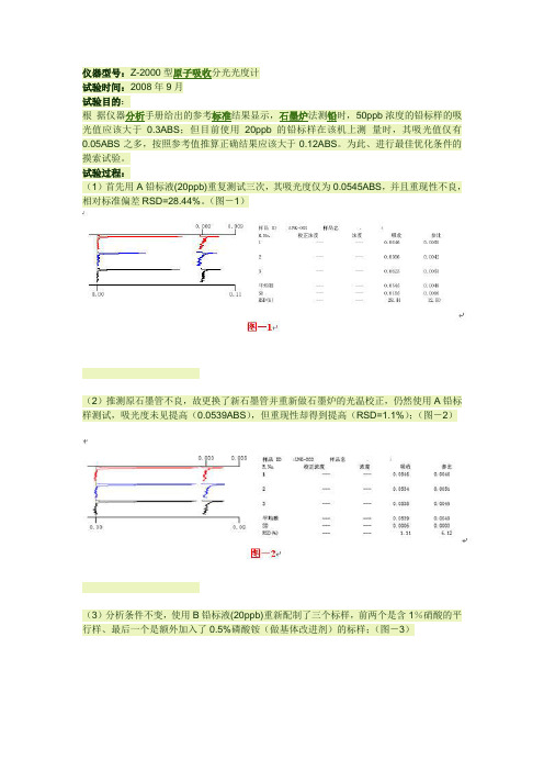 Z-2000型原子吸收分光光度计参数设置