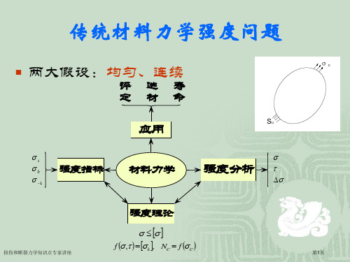 损伤和断裂力学知识点专家讲座