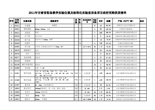 物理实验室教学仪器入库单