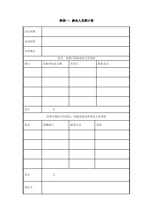 PMP资料附表一：参会人员统计表