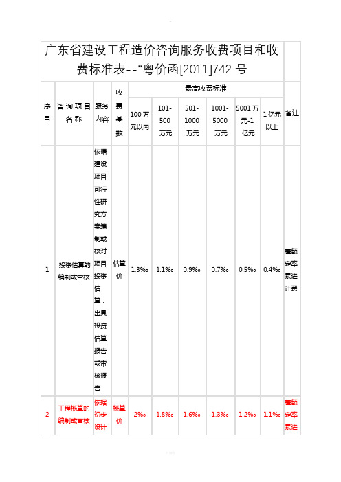 广东省建设工程造价咨询服务收费项目和收费标准表--“粤价函[2018]742号