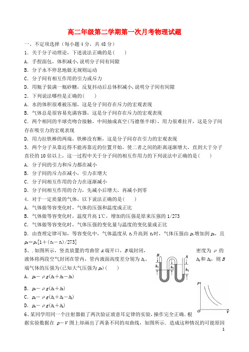 山西省吕梁学院附属高级中学2014_2015学年高二物理下学期第一次月考试题(无答案)