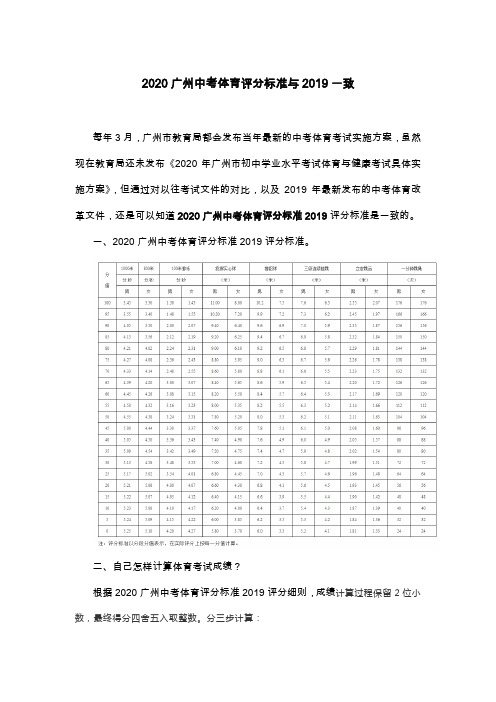 2020广州中考体育评分标准与2019一致