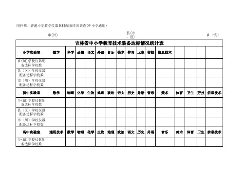 18[1].吉林省中小学教育技术装备达标情况统计表(中小学通用)