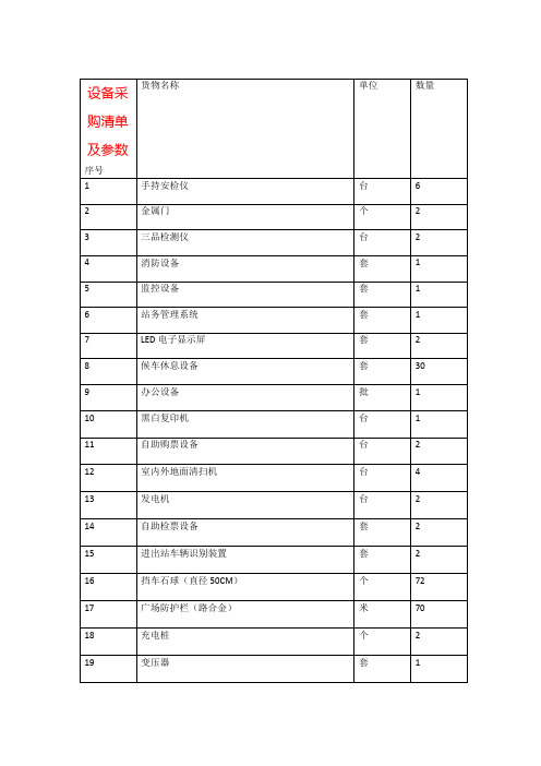 设备采购清单及参数