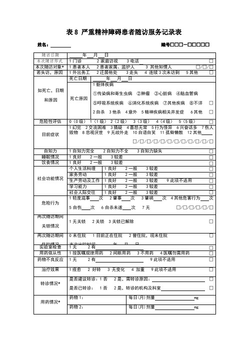 严重精神障碍患者随访服务记录表