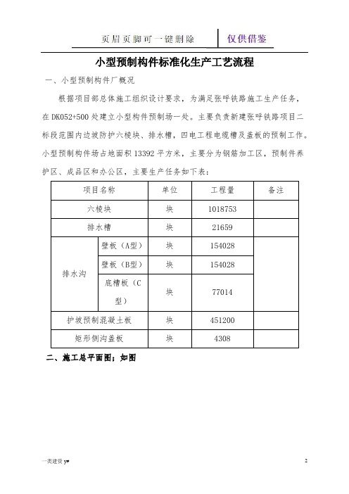 小型预制构件生产工艺流程(精制实操)