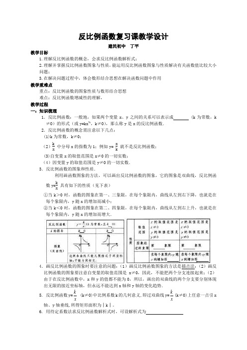 反比例函数复习课教学设计[1]