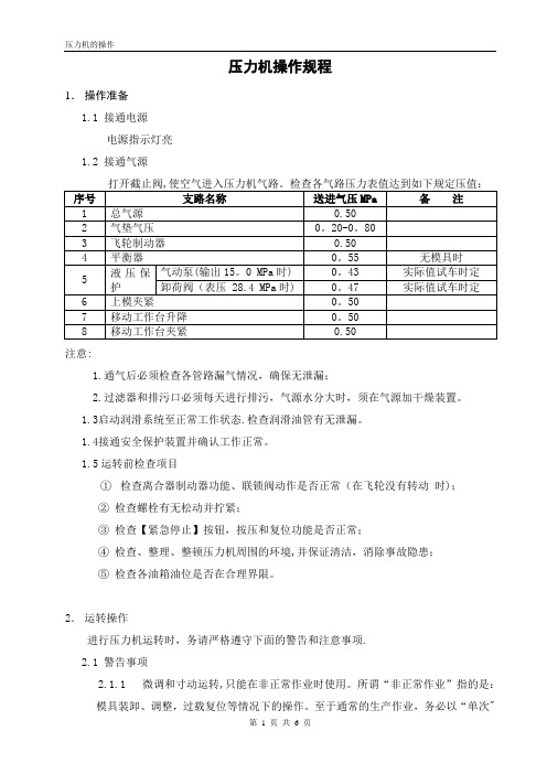 压力机的操作规程【范本模板】