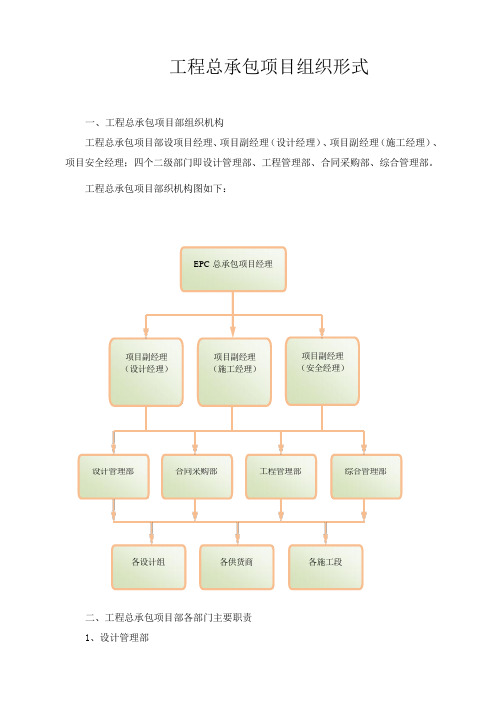 工程总承包项目组织形式(包含组织机构图、部门职责、岗位职责)