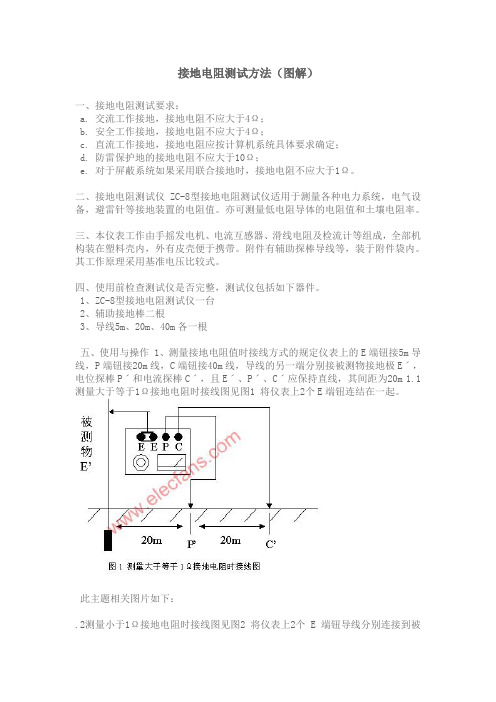 接地测试方法