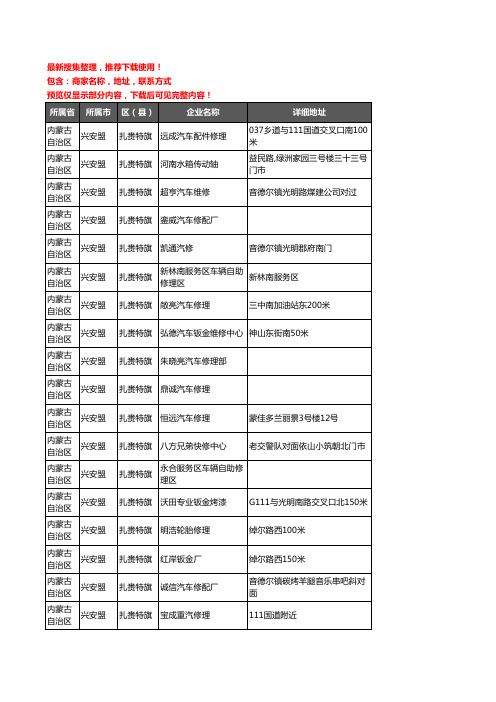 新版内蒙古自治区兴安盟扎赉特旗汽车维修企业公司商家户名录单联系方式地址大全79家