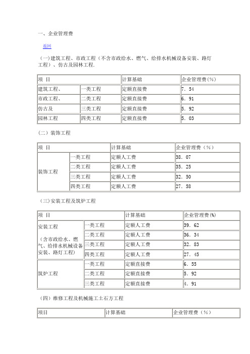 市政工程取费