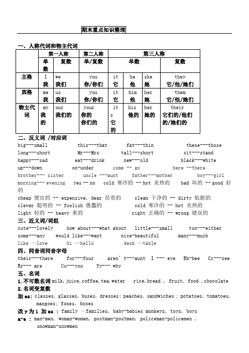 苏教版译林英语小学四年级重点知识