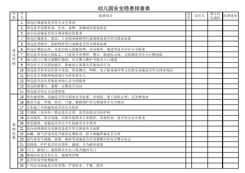 幼儿园安全隐患排查表