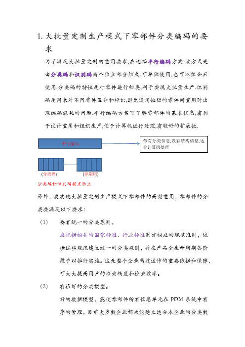 大批量零部件分类编码方法