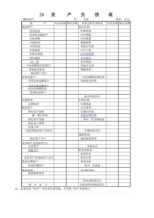 资产负债表、利润表、科目汇总表空白表格