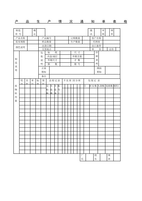 产品生产情况通知单表格