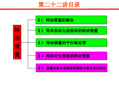 转动惯量