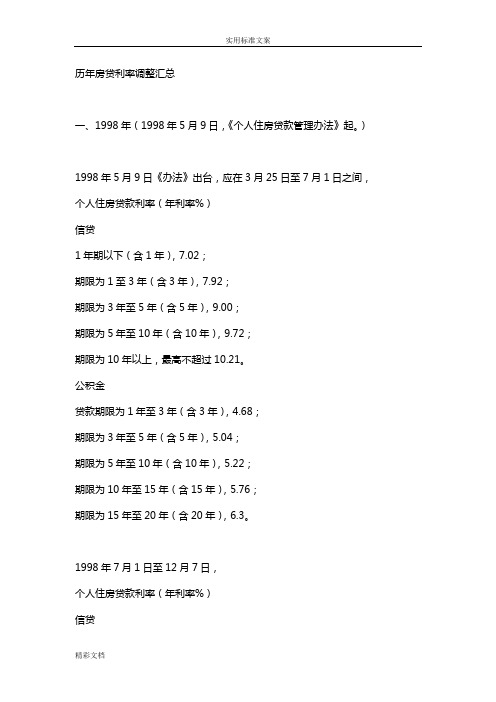 历年房贷利率调整汇总情况