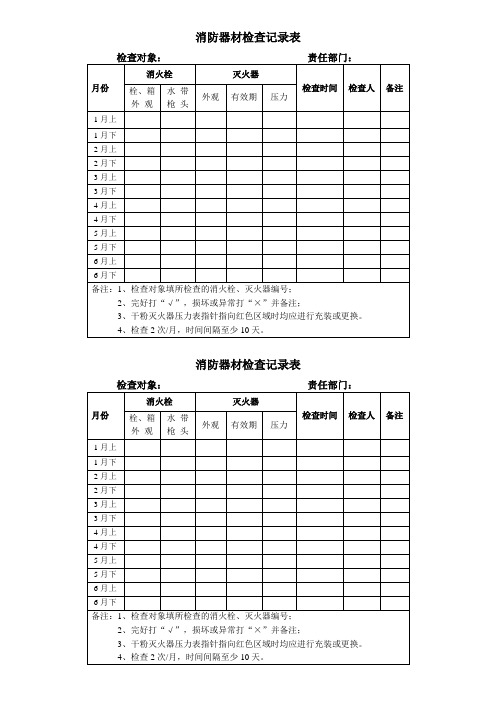 灭火器材检查记录表(2015)版