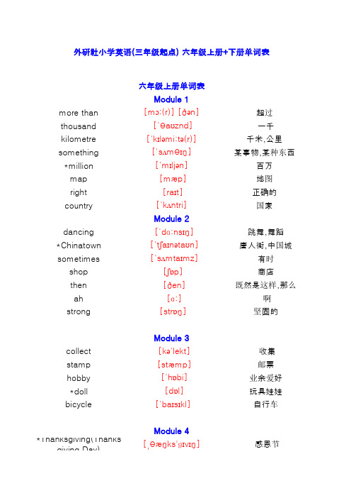 外研社(三年级起)小学英语六年级上册单词表(含音标)