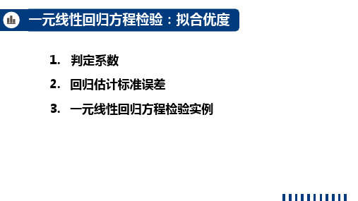 9.4一元线性回归方程检验：拟合优度