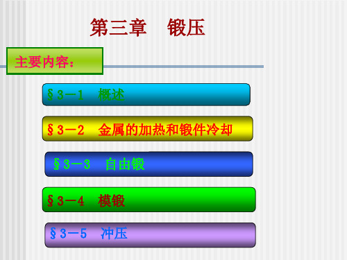 第三章 锻压