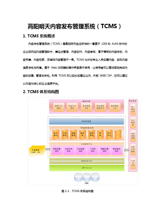 内容发布管理系统简介