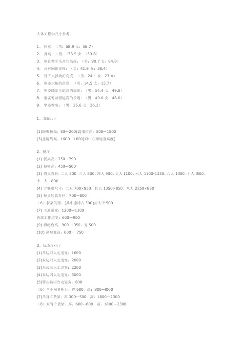 人体工程学尺寸参考