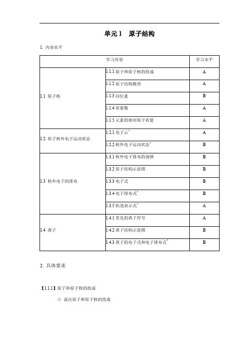 2018上海化学等级考教学基本要求解读-单元1_原子结构