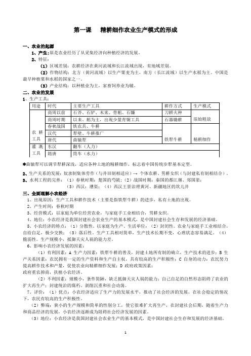 岳麓版高一历史必修二知识点归纳总结