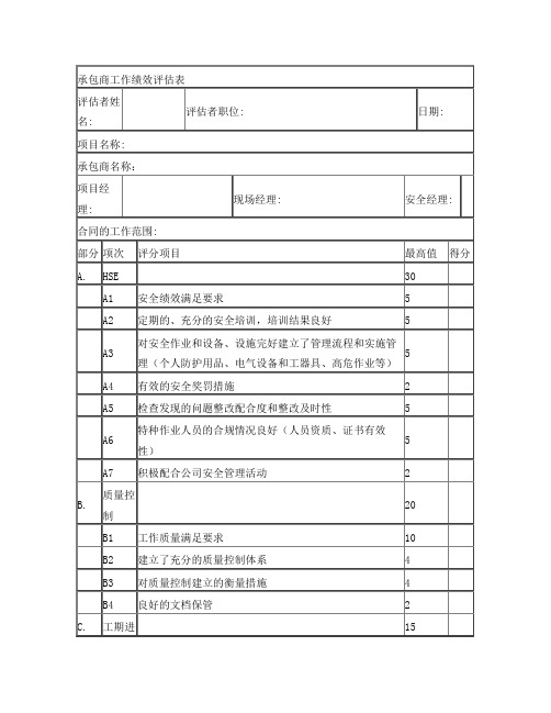 承包商工作绩效评估表