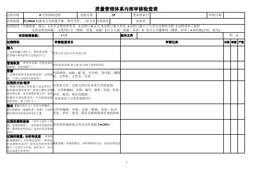 文件控制过程内审检查表
