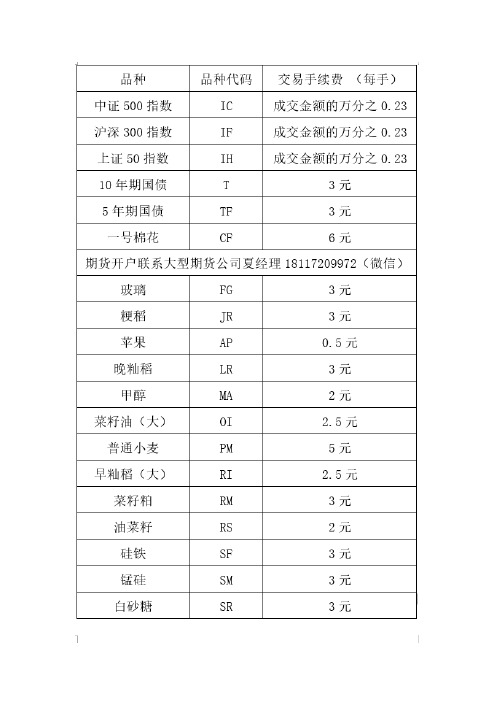 哪家期货公司手续费低保证金低呢