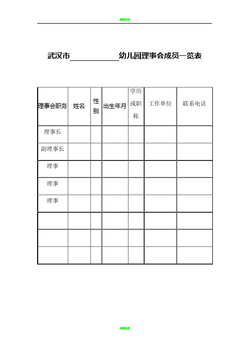 红旗幼儿园幼儿园理事会成员一览表