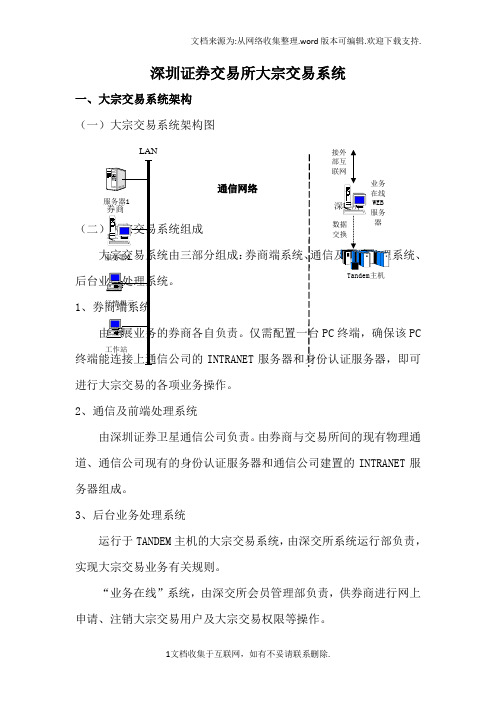 深圳证券交易所大宗交易系统