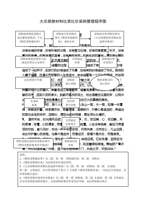 e、大宗原燃材料比质比价采购管理程序图.doc