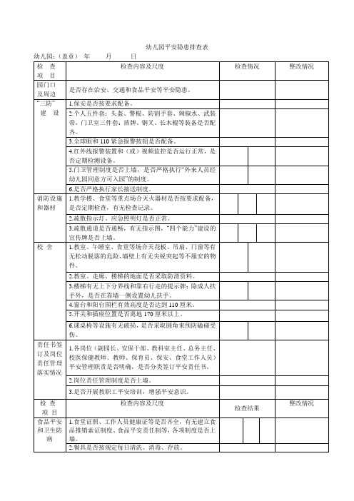 幼儿园安全隐患排查表