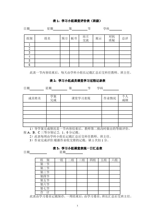 学习小组评价表