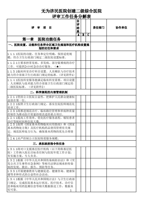 医院创建任务分解表