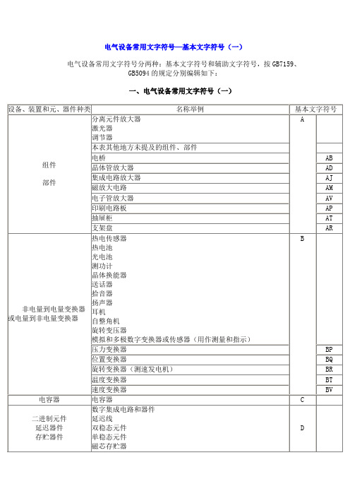 电气设备常用文字符号标准