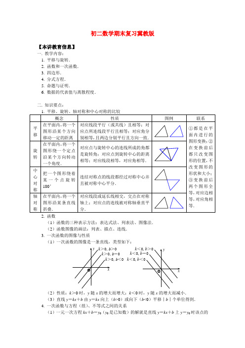 八年级下数学期末复习冀教版知识精讲