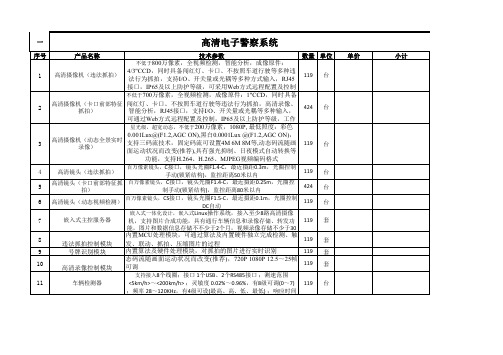 高清电子警察系统