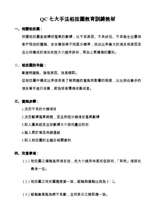 QC七大手法-柏拉图