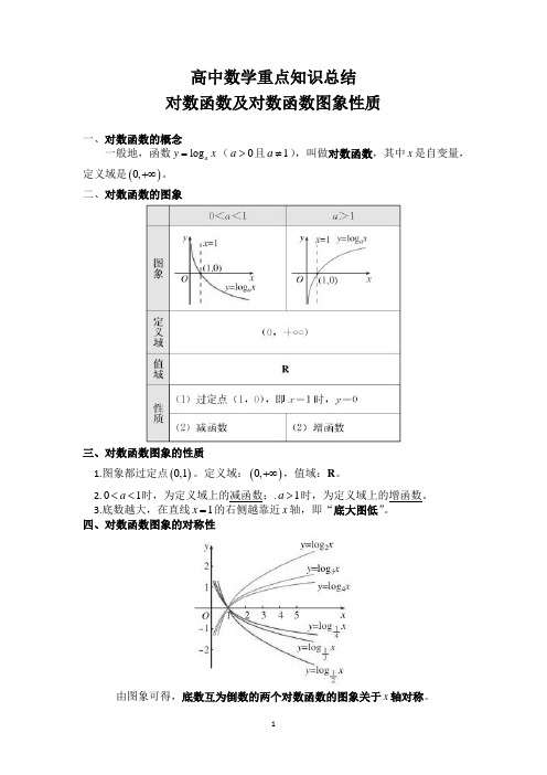 高中数学重点知识总结——对数函数及对数函数图象性质知识点总结