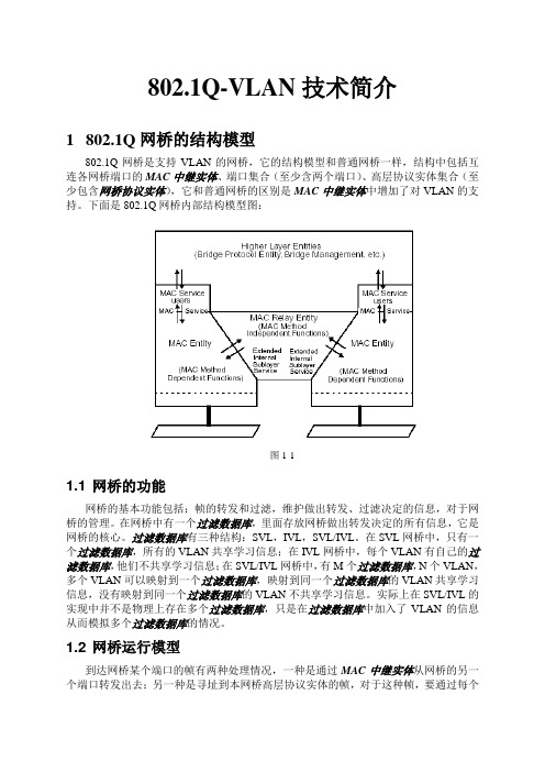 802.1Q-VLAN技术简介